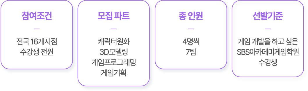 참여조건 모집 파트 총 인원 선발기준